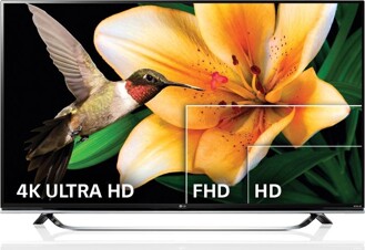 LG 49UF8527