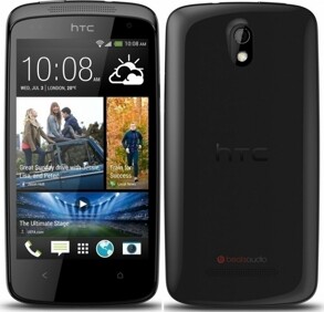 HTC Desire 500