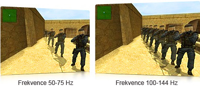 Obnovovací frekvence monitoru (50-75 Hz vs. 100-144 Hz)