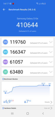 Výkon telefonu Samsung Galaxy S10e v AnTuTu
