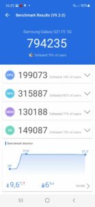 Samsung Galaxy S21 FE AnTuTu Benchmark