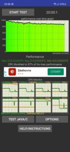 Samsung Galaxy S21 FE CPU Throttling Test