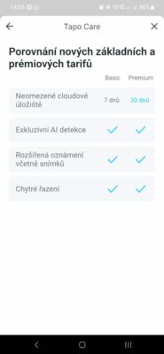 Výhody služby Tapo Care