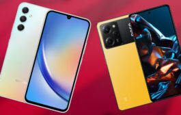 Nejlepší mobilní telefony do 7000 Kč - podzim 2023