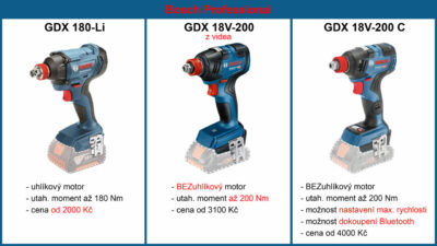 GDX 180-Li vs. GDX 18V-200 vs. GDX 18V-200 C
